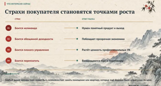 Иллюстрация из медиатеки ГРЦ. Слайд из презентации, на слайде написана информация про страхи покупателя.