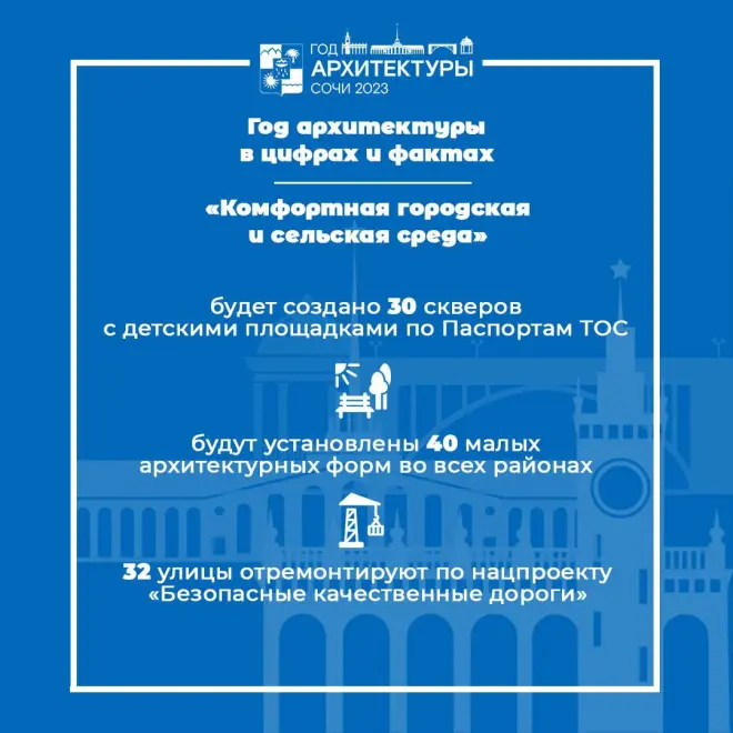 2023 год в Сочи – год Архитектуры! #7