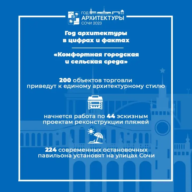 2023 год в Сочи – год Архитектуры! #3