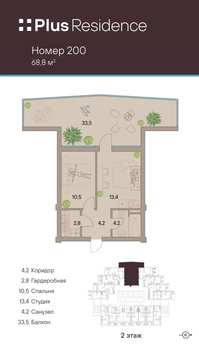 "Plus Residence" - роскошь в окружении санаториев Сочи #1