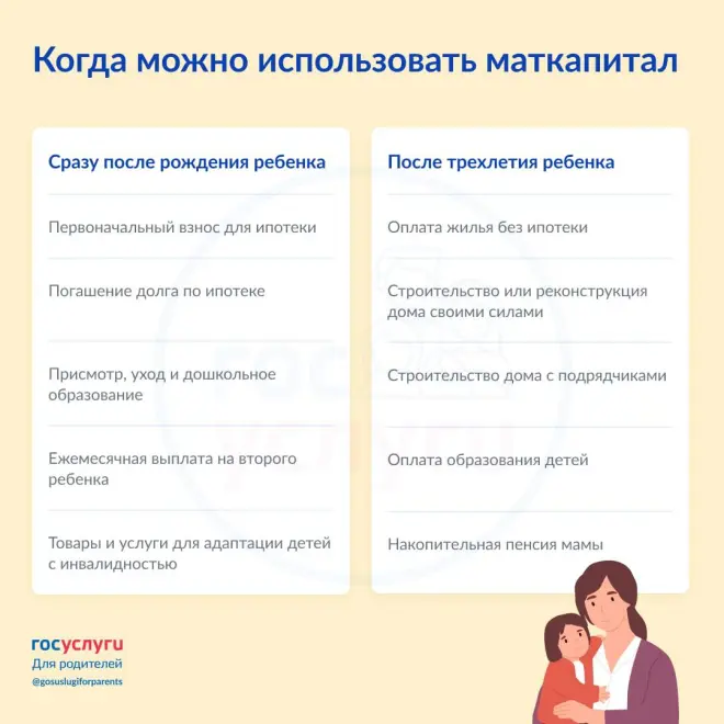 Материнский капитал, всё что нужно знать #2