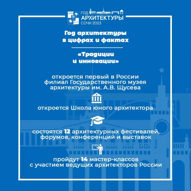 2023 год в Сочи – год Архитектуры! #8