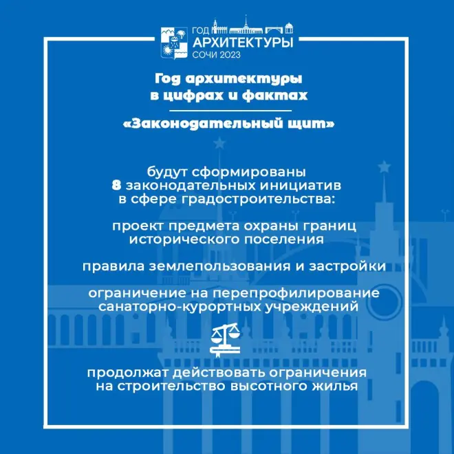 2023 год в Сочи – год Архитектуры! #5